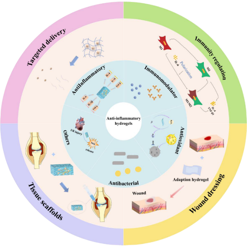 1762415116263784.png 图片 2.png